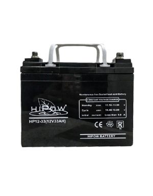 HP12-33