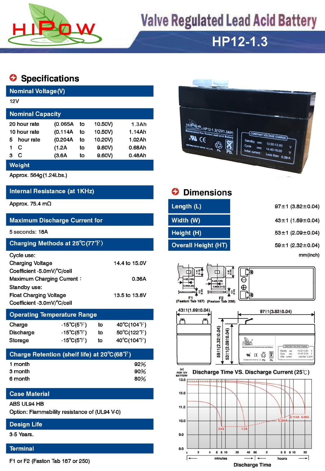 HP12-1.3