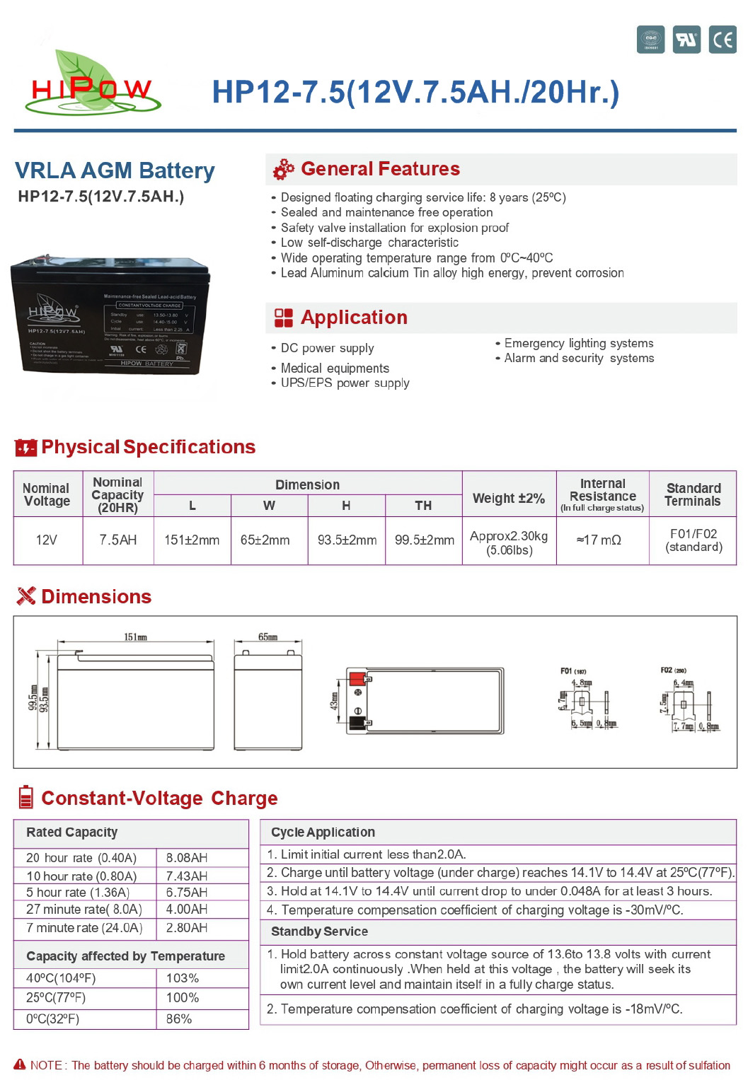 HP12-7.5