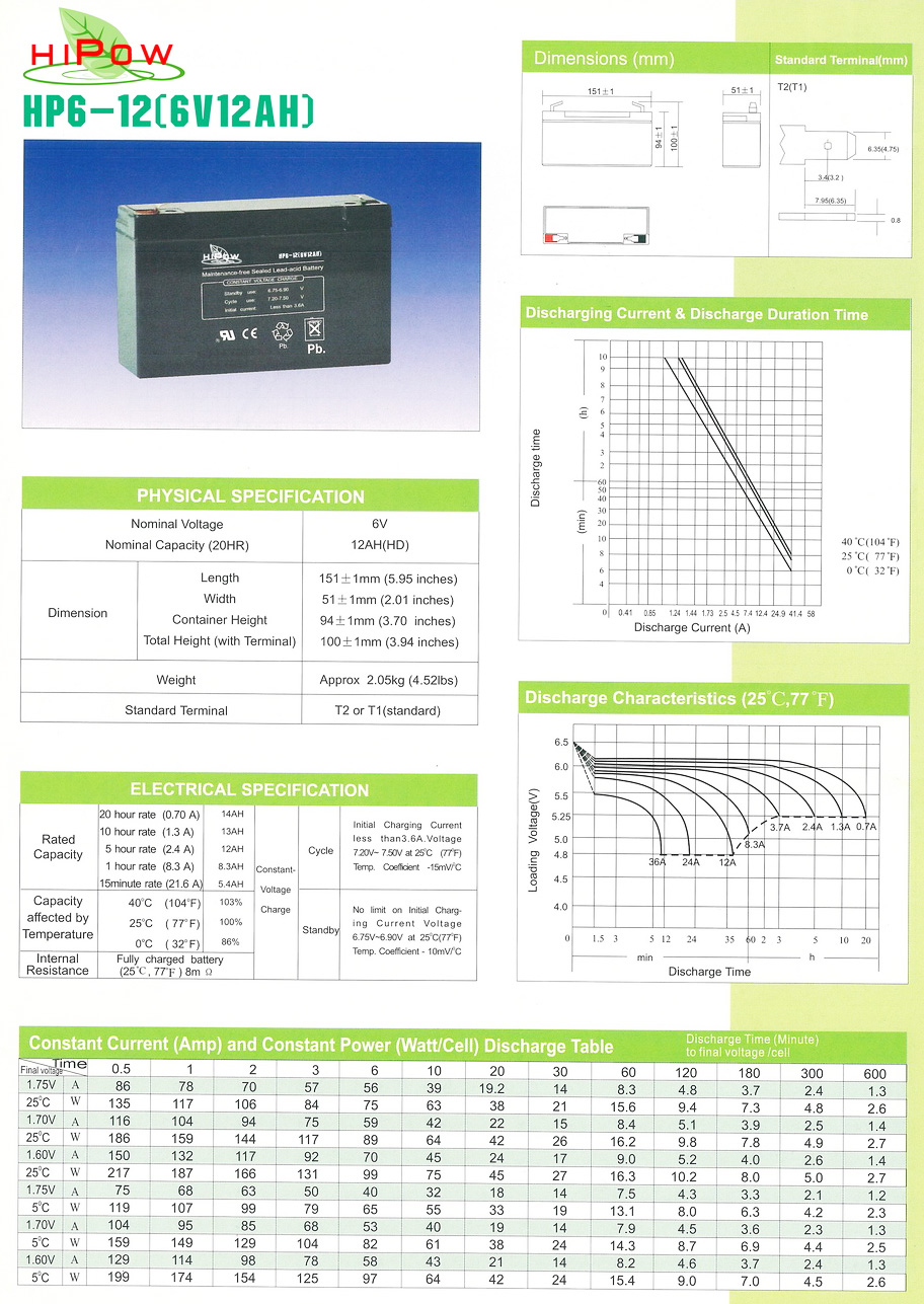HP6-12