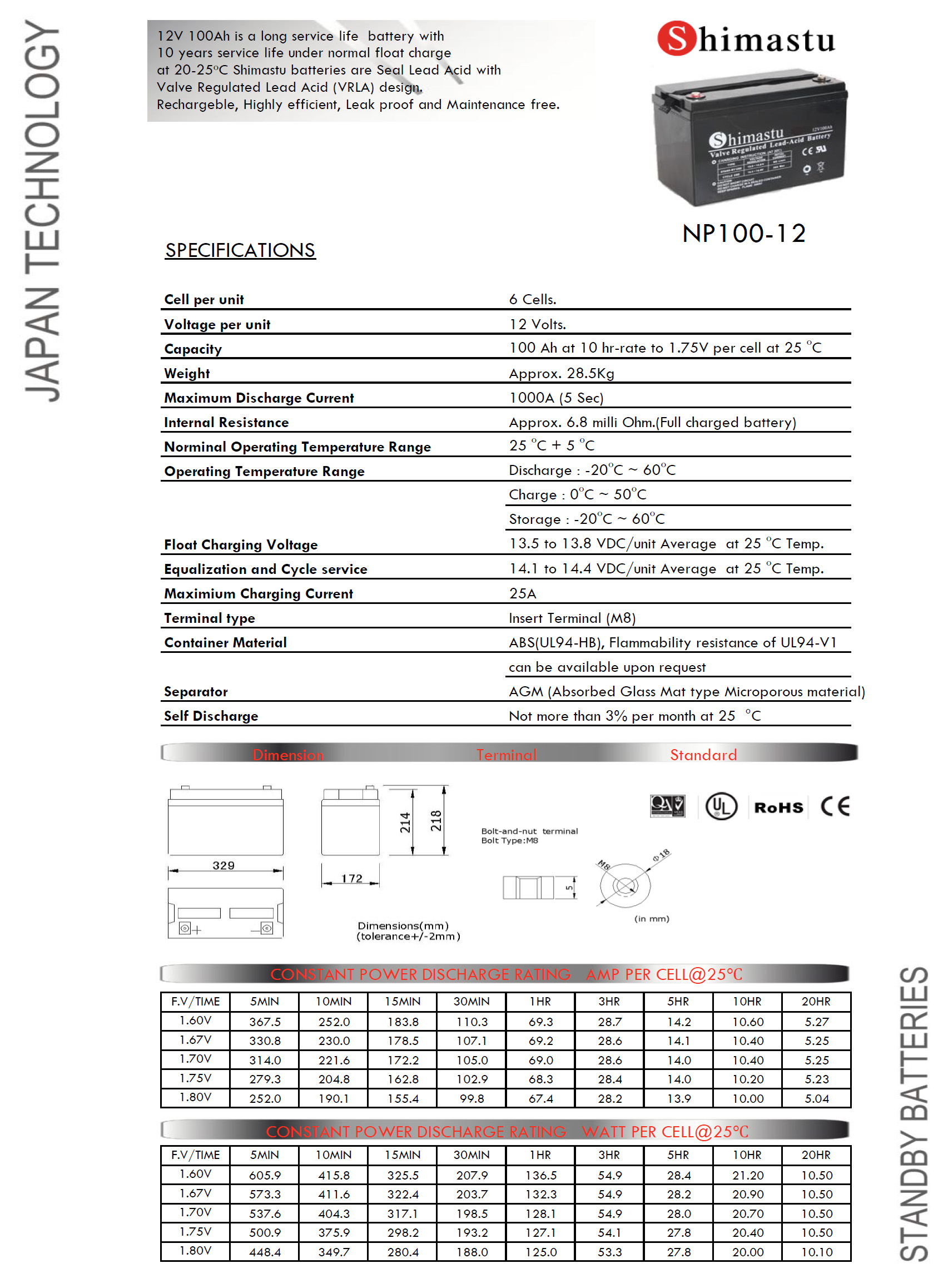 Shimastu-NP100-12-Spec1