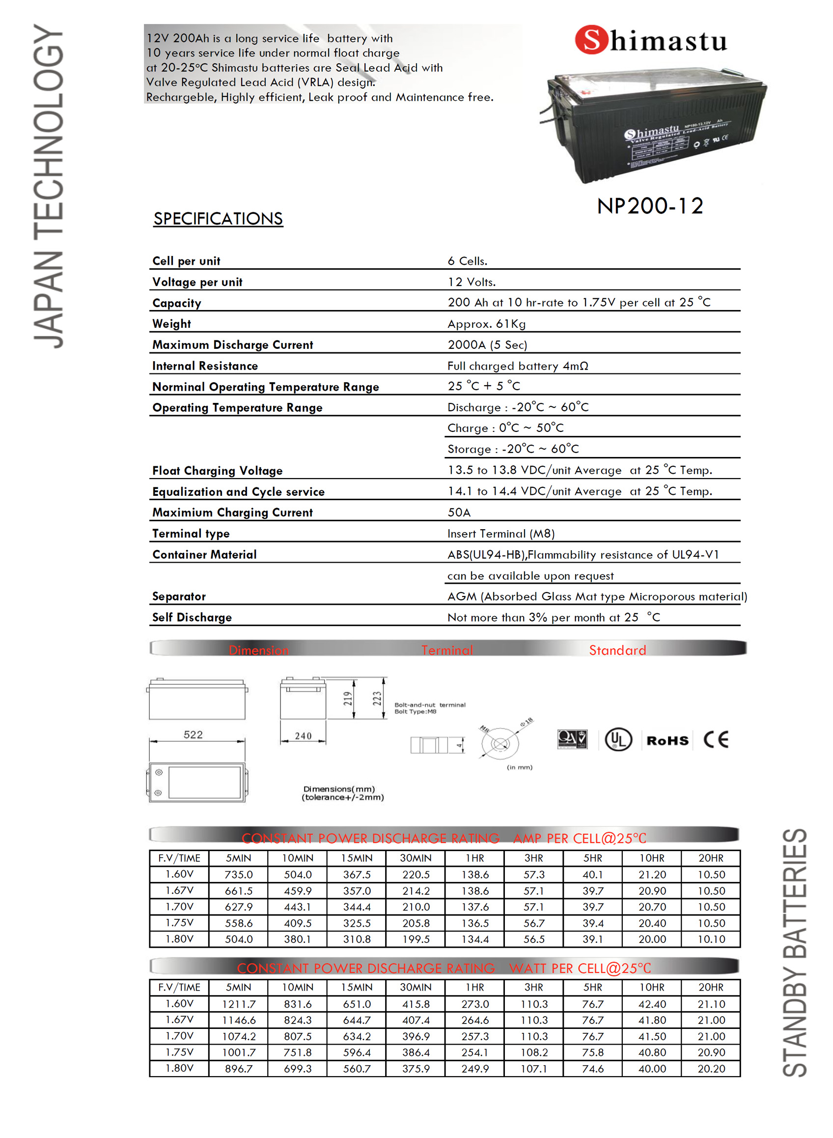 Shimastu-NP200-12